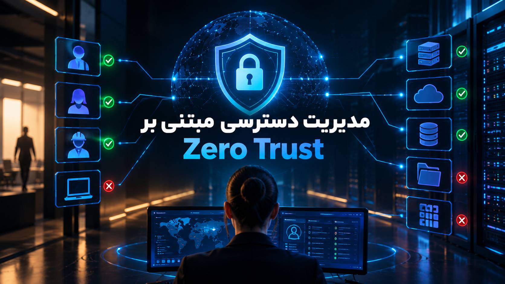مدیریت دسترسی مبتنی بر Zero Trust با کنترل هویت کاربران و دسترسی امن به منابع سازمان