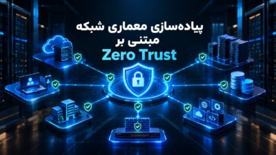 پیاده‌سازی معماری شبکه مبتنی بر Zero Trust